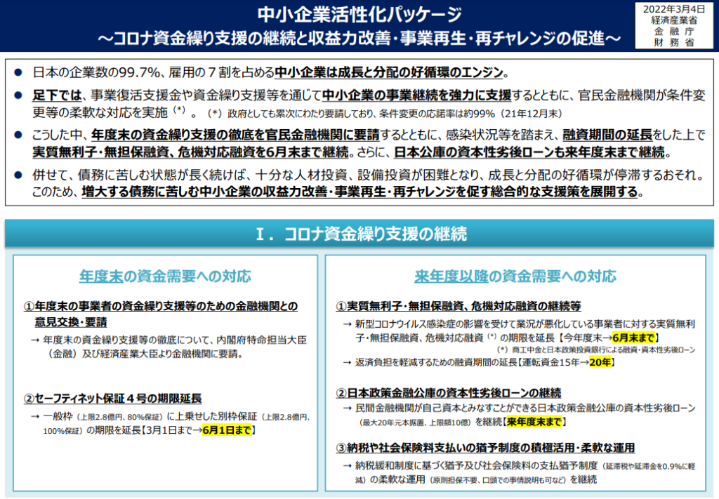 中小企業活性化パッケージの概要紙1ページ目